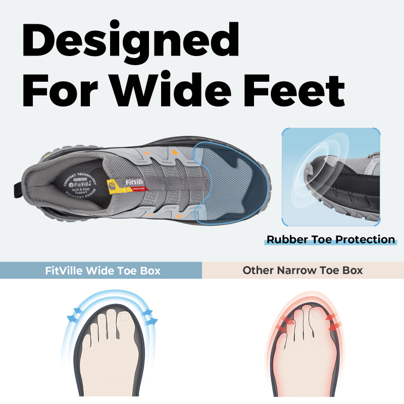 FitVille Men'S Extra Wide Snea - Men'S Shoes V5 Rnr reseña y precio